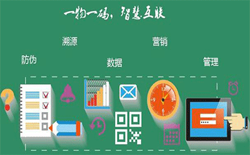 一物一碼在快消品中有什么價(jià)值?